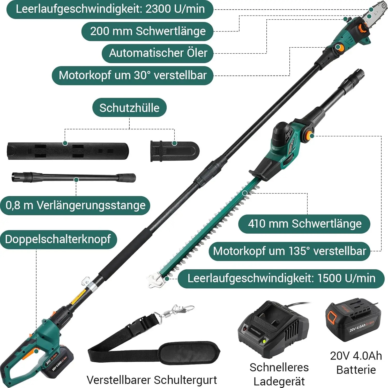 caractéristiques en Allemand,